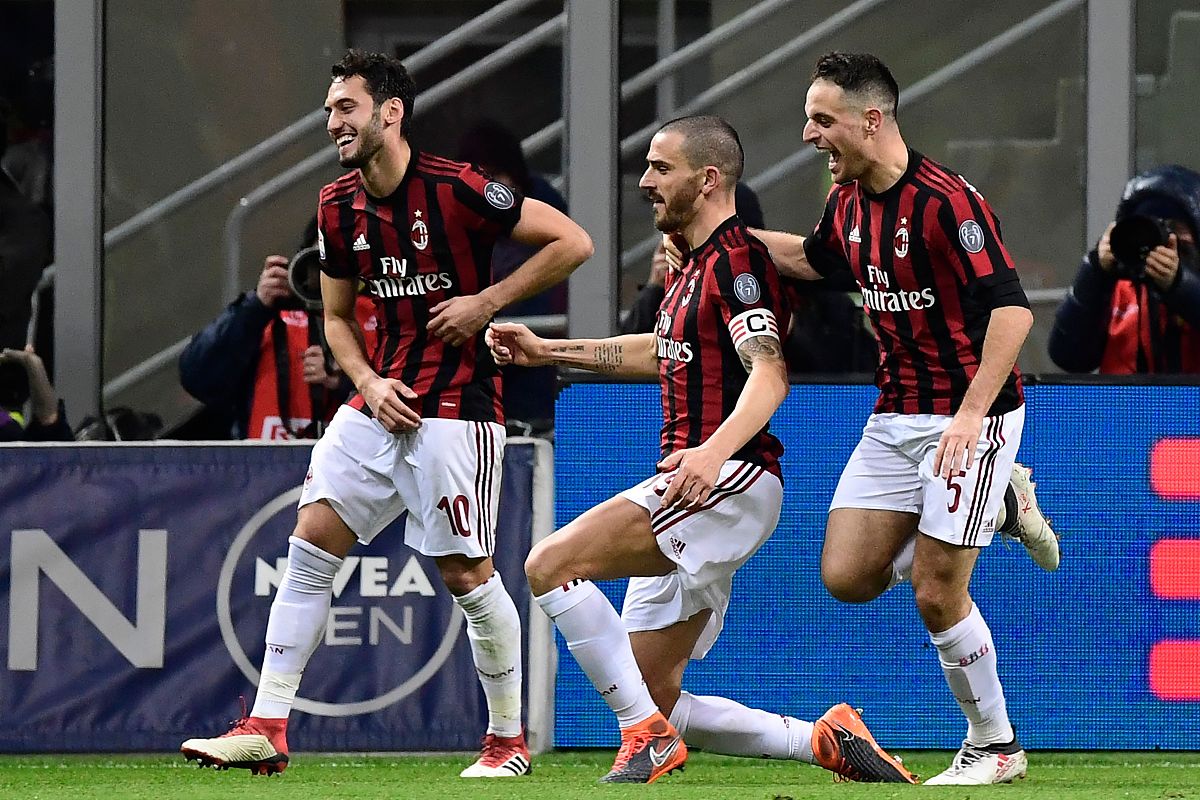 关于转折点！AC米兰门线救险，欧篮联转会期攻防权衡，媒体盛赞，阵容厚度经受考验的信息